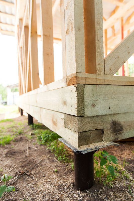House Footing Construction in Lakeland, FL